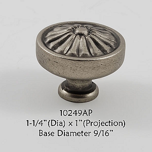 Residential Essentials 10249 Cabinet Knob in Aged Pewter